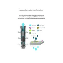 Life Filter - Compact Outdoor Filtration System -Outdoor Camping Equipment Store k182e8b29abf0fae1ac065efbf5ce4a60 1