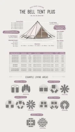 Bell Tent Plus 11 Bell Tent Plus -Outdoor Camping Equipment Store k3a5b0524e2e5b02240ee977dd99ddd68