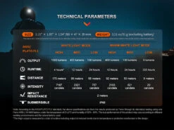 Fenix HM65R -Outdoor Camping Equipment Store k8332d6b9a2635ca6aefa01301dac565b