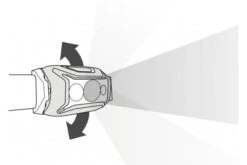 Petzl Actik Core Rechargeable Headtorch -Outdoor Camping Equipment Store k8c22e156f543766f065e3267a9e88c0d