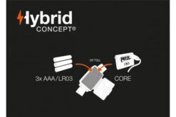 Petzl Actik Headtorch 450 Lumens Headlamp Light Outdoor Running Trekking [Green] -Outdoor Camping Equipment Store ka85d993988748f6b9fe15226e984963a 1