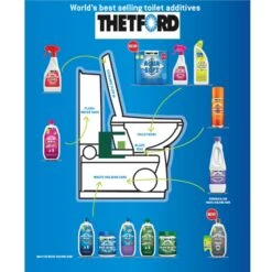 Thetford Eucalytus & Grey Water Fresh Concentrate 8 Thetford Eucalytus & Grey Water Fresh Concentrate -Outdoor Camping Equipment Store kbbd0fbffc5e90048683e5abf15ce6e24