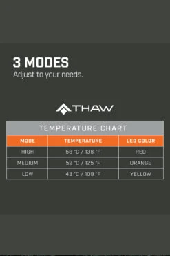 THAW Heated Seat Pad 9 THAW Heated Seat Pad -Outdoor Camping Equipment Store kbd8d9bf278e751dbbb28fe9f919c3c35