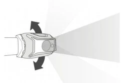 Petzl Tikka Headtorch Headlamp Lighting Compact Outdoor Camping Hiking [Yellow] -Outdoor Camping Equipment Store kc58267bbb3b3e05d9063ee99ea39021c 1