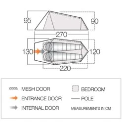 Outdoor Camping Equipment Store 29 Outdoor Camping Equipment Store -Outdoor Camping Equipment Store kd5c8d90b26f12888ec058c76cc5602d9